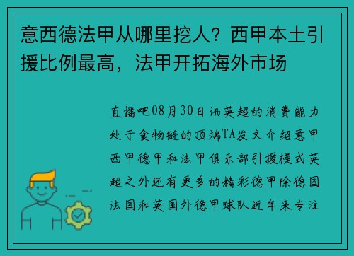 意西德法甲从哪里挖人？西甲本土引援比例最高，法甲开拓海外市场